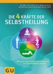Die 4 Kräfte der Selbstheilung